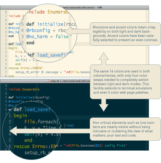 solarized，VIM