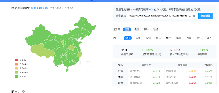 docs.logcg.com 的网站测速